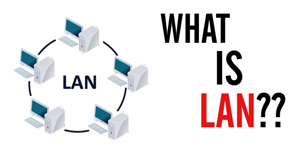 Apa Kepanjangan dari LAN, MAN, WAN, GAN, dan Internet New 2023!